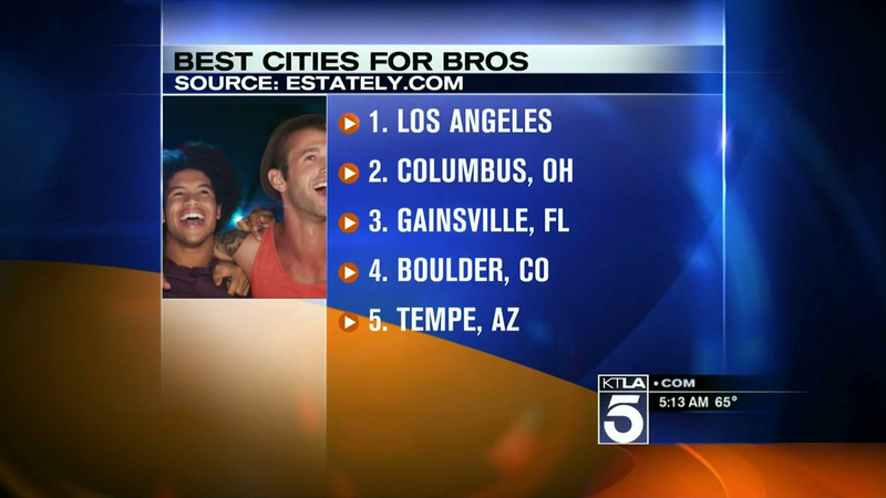 Illustration for article titled Laker Bros Featured In L.A. TV Celebration Of Being Named Bros Capital